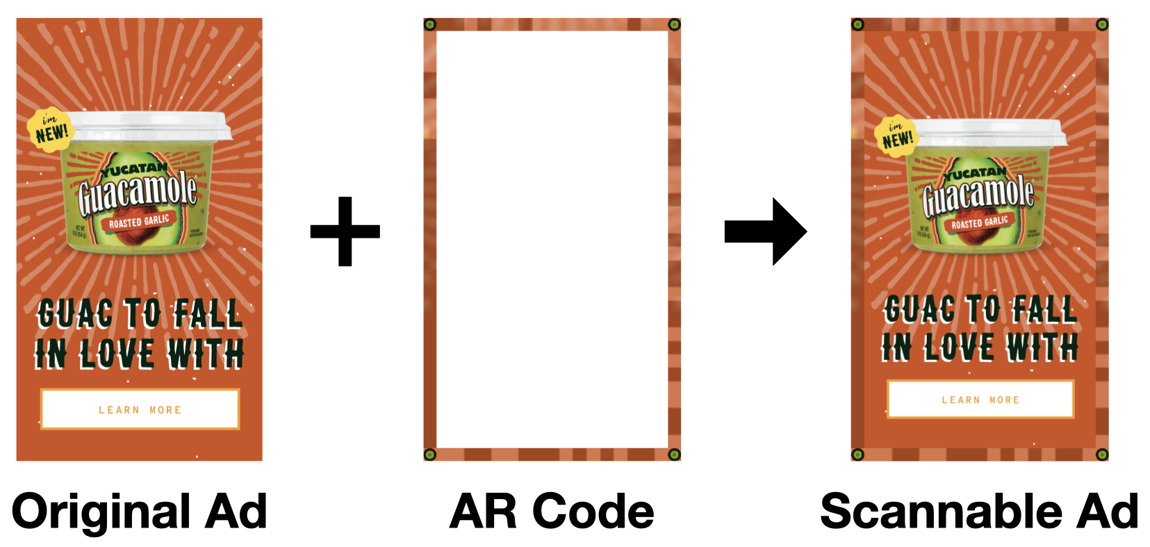 AR Code diagram showing visual encoding in the edge of a frame